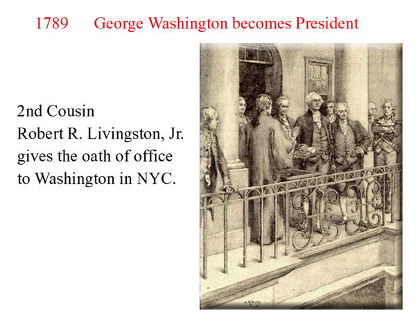 Washington's Inauguration