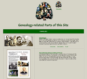 Genealogy Map